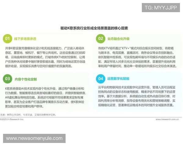 K8视讯公司最新技术应用与行业发展趋势全面解析