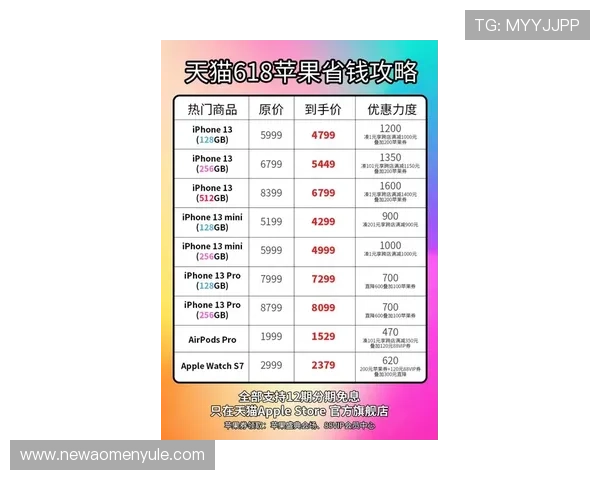 澳门苹果银河店官网最新促销信息，优惠力度大不容错过的苹果产品优惠活动