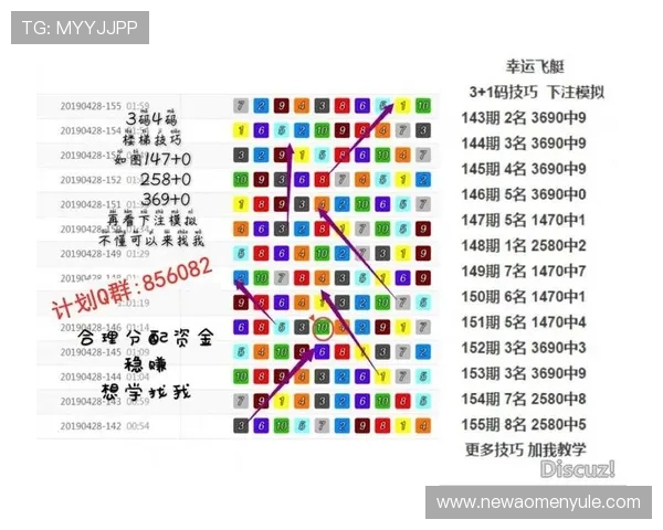 掌握上ag真人必赢方法实现游戏盈利的实用经验与操作技巧分享