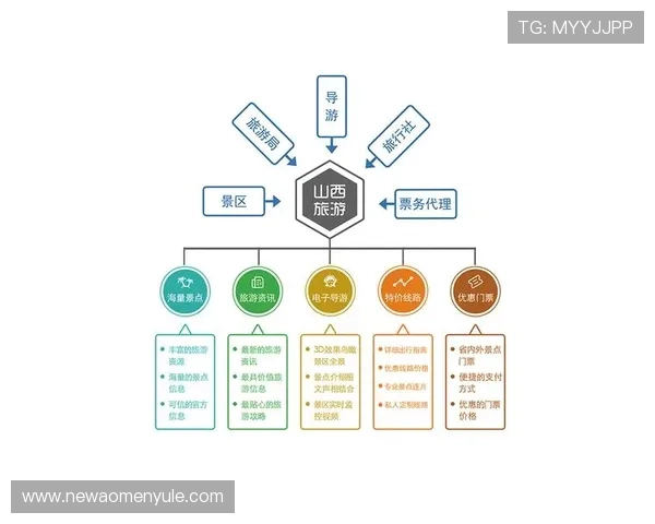 掌握真人电子app注册技巧提升账号安全性和游戏体验的实用指南