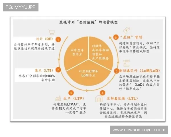 掌握百家乐技巧与概率，帮助玩家科学制定投注计划实现稳健盈利