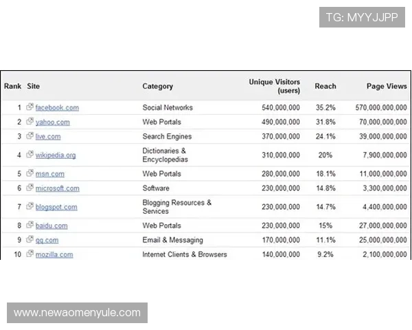 环球百家乐网址登录入口大全，快速找到适合自己的稳定访问渠道