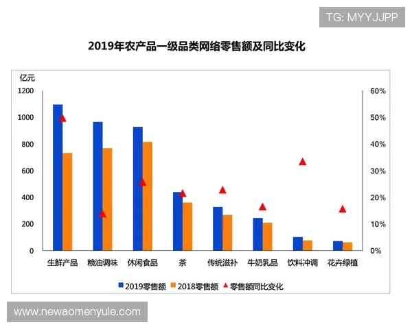 六合彩手机官网每日开奖数据实时更新确保玩家掌握最新中奖信息与趋势分析