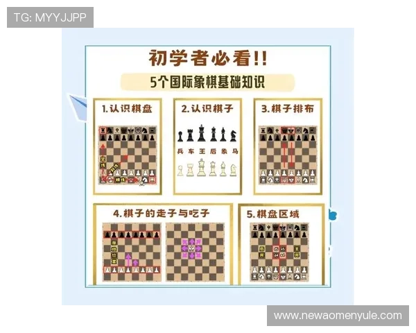 凯旋国际娱乐新手入门指南：快速掌握游戏规则与玩法技巧