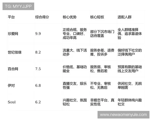 K8真人网：用户反馈与评价分析助你选择值得信赖的娱乐平台