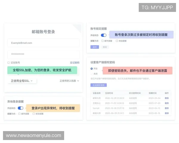 真人国际app的安全保障措施,确保玩家个人信息与资金安全无忧 真人国际app的安全保障措施,确保玩家个人信息与资金安全无忧