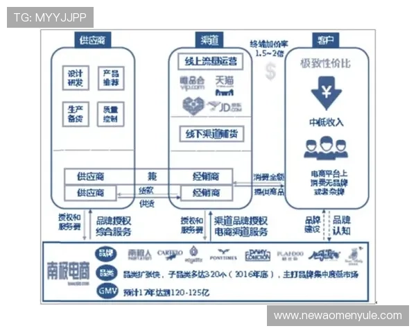 专业解读AG真人厅平台运营模式，助你深度了解行业内幕与发展趋势