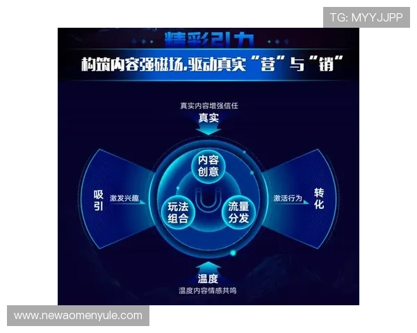 星际娱乐城如何应对行业竞争,提升品牌影响力与用户粘性