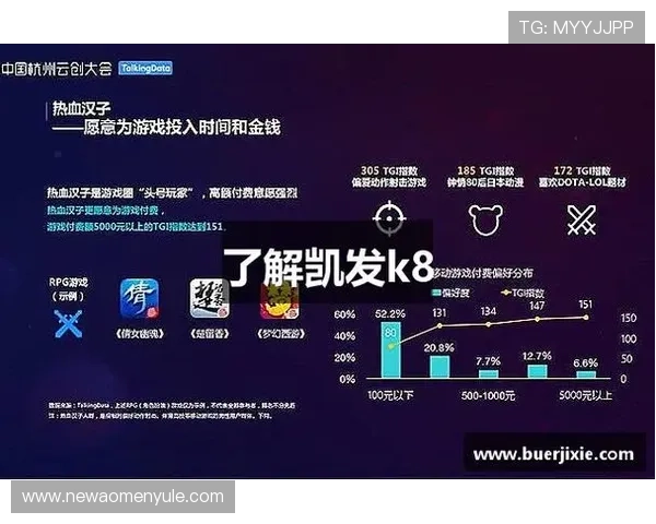 凯发k8真人版最新电玩城游戏上线,丰富您的娱乐选择