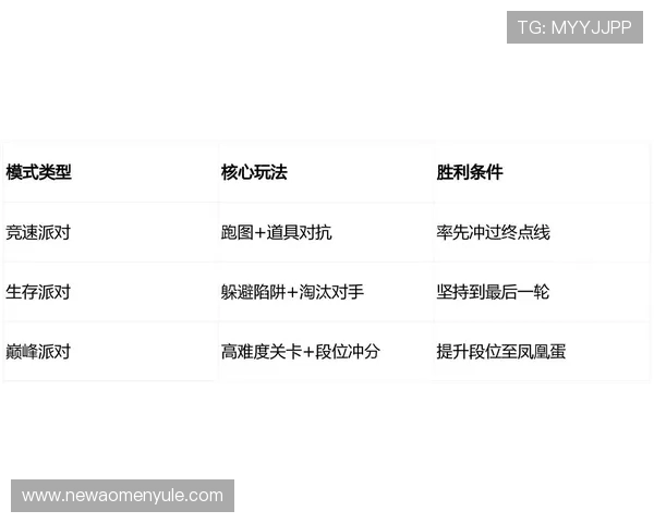 掌握pa真人游戏视讯最新玩法秘籍，轻松成为游戏高手