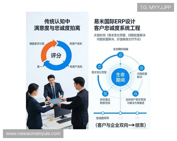 澳博开单中的客户关系维护技巧实现客户粘性与复购率提升