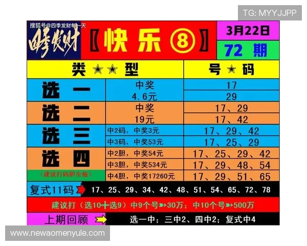澳门六合彩开奖时间安排每日开奖时间详解确保彩民第一时间获取数据不遗漏任何机遇