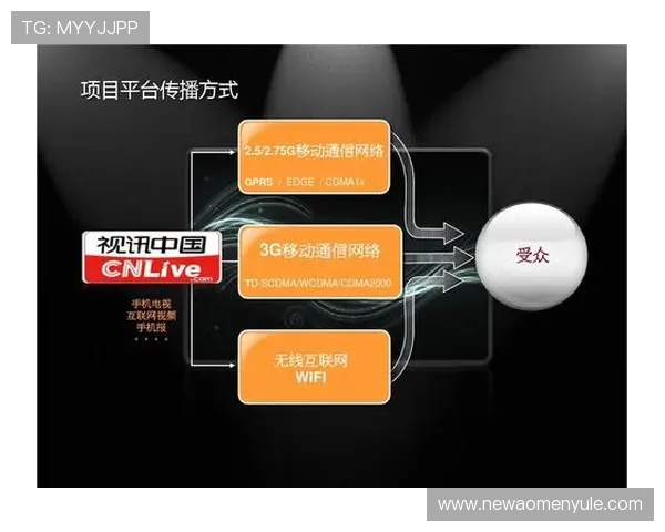通过PA视讯在线官方网站快速了解最新游戏资讯和优惠活动助您把握每一次精彩瞬间 通过PA视讯在线官方网站快速了解最新游戏资讯和优惠活动助您把握每一次精彩瞬间