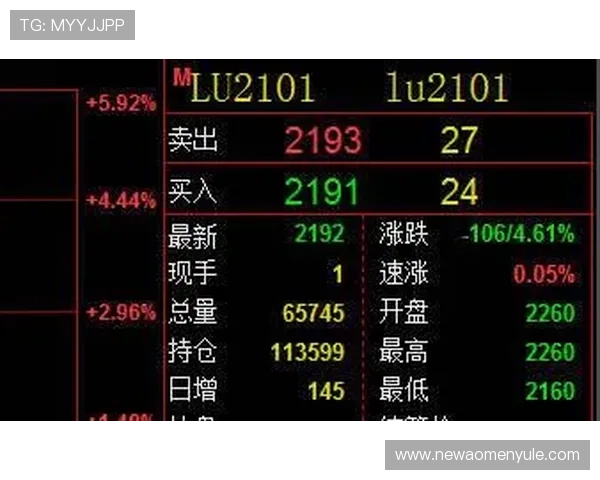 白金体育注册登录线路安全保障措施及风险控制策略