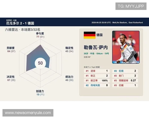世界杯厄瓜多尔对德国防守强度评估：球队防线组织与战术应对策略