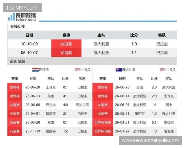 世界杯土耳其与巴拉圭小组赛关键战全场战况分析与赛后精彩瞬间回顾