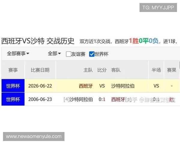 2026年世界杯西班牙对阵沙特比赛时间地点及战术分析