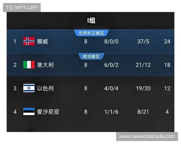 世界杯伊拉克挪威比赛全程电视直播时间及观看指南解析